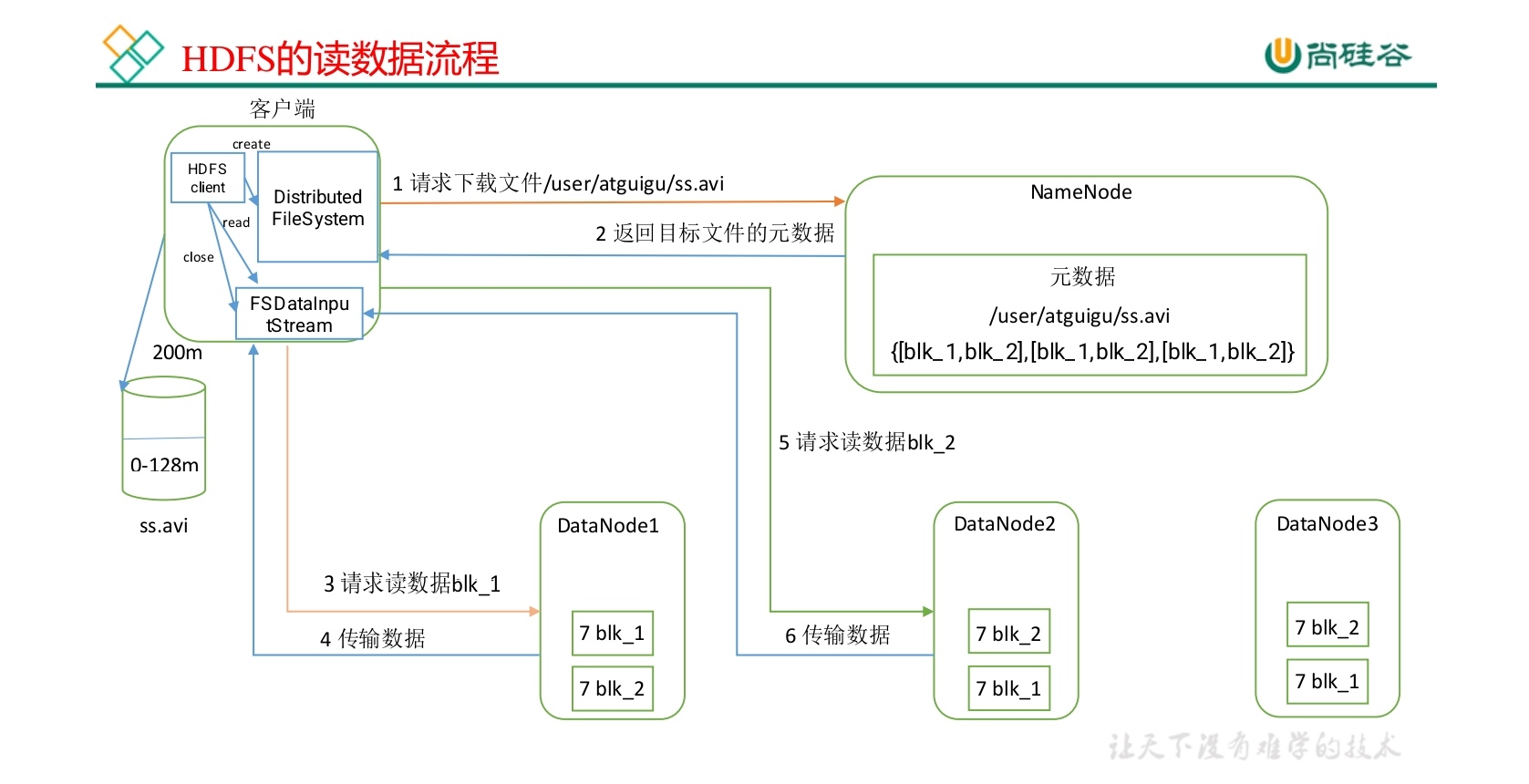 Screenshot_20251027_085129_cn.wps.moffice_eng_edit_184735340194313.jpg